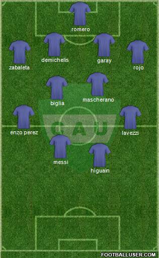Unión de Sunchales Formation 2014