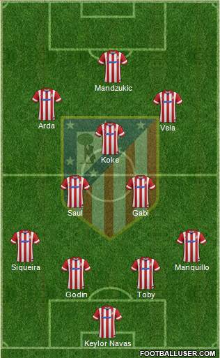 C. Atlético Madrid S.A.D. Formation 2014