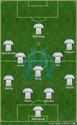 Olympique de Marseille Formation 2014