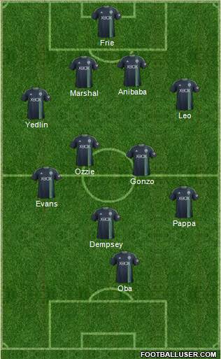 Seattle Sounders FC Formation 2014