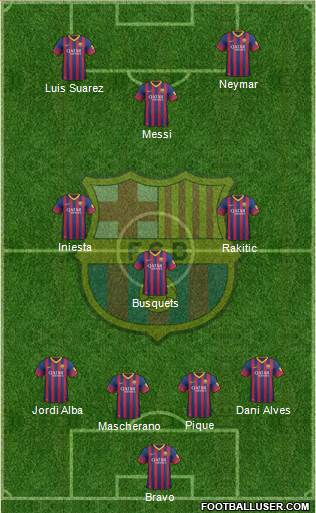F.C. Barcelona Formation 2014