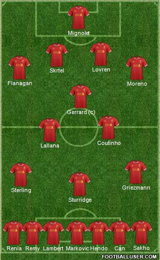Liverpool Formation 2014