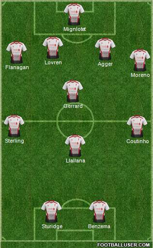 Liverpool Formation 2014
