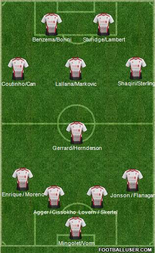Liverpool Formation 2014