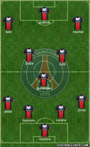 Paris Saint-Germain Formation 2014