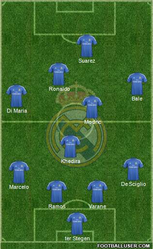 Real Madrid C.F. Formation 2014