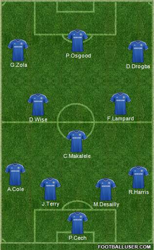 Chelsea Formation 2014