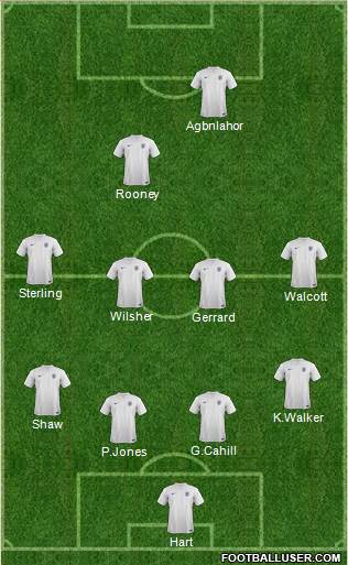 England Formation 2014