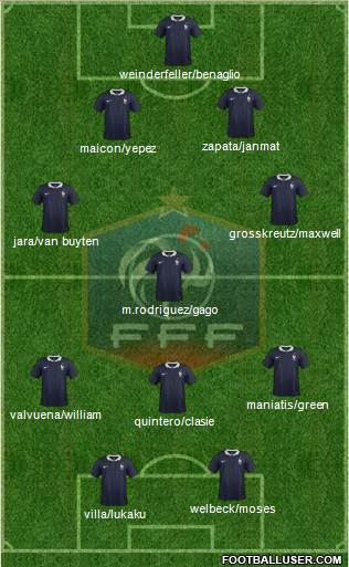 France Formation 2014