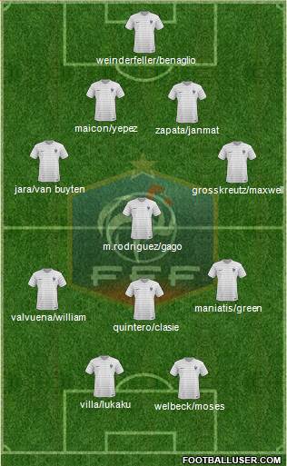 France Formation 2014