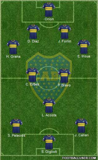 Boca Juniors Formation 2014