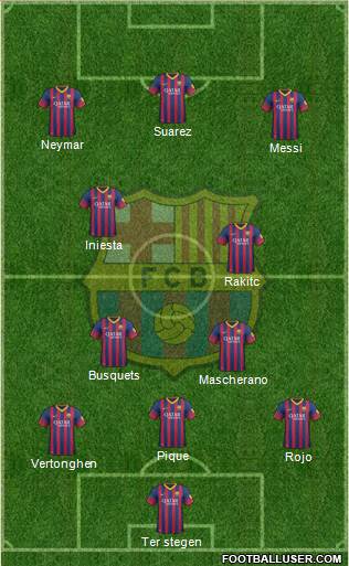F.C. Barcelona Formation 2014