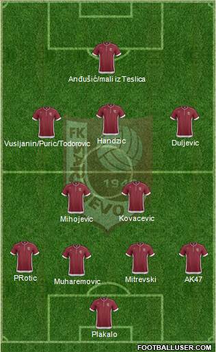 FK Sarajevo Formation 2014