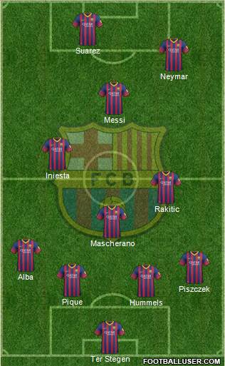 F.C. Barcelona Formation 2014