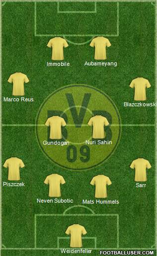 Borussia Dortmund Formation 2014