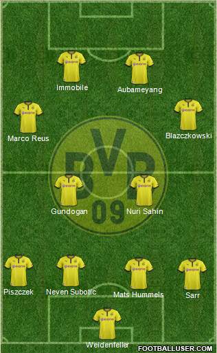 Borussia Dortmund Formation 2014