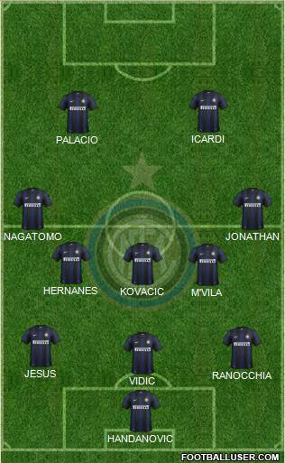 F.C. Internazionale Formation 2014