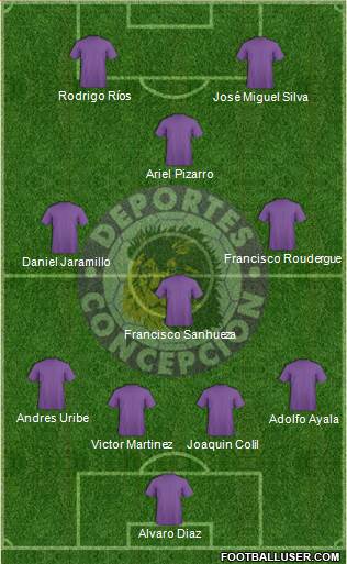 Club de Deportes Concepción S.A.D.P. Formation 2014