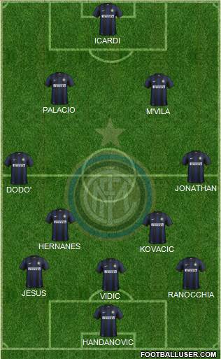 F.C. Internazionale Formation 2014