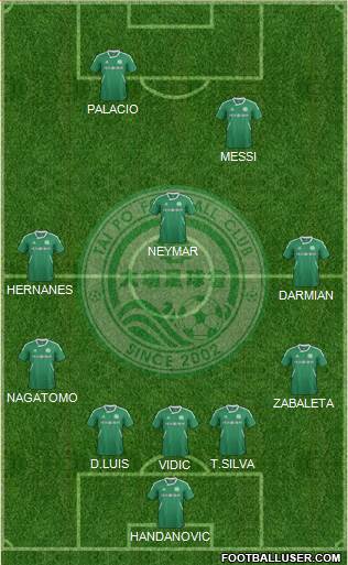 Tai Po Football Club Formation 2014