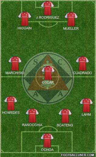 South China Athletic Association Formation 2014
