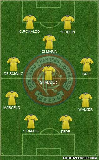 Hong Kong Rangers Football Club Formation 2014