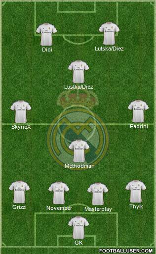 Real Madrid C.F. Formation 2014