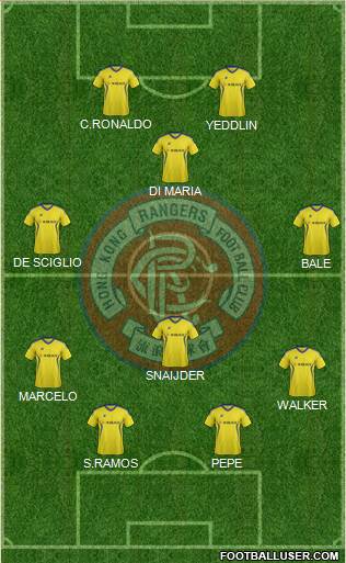 Hong Kong Rangers Football Club Formation 2014