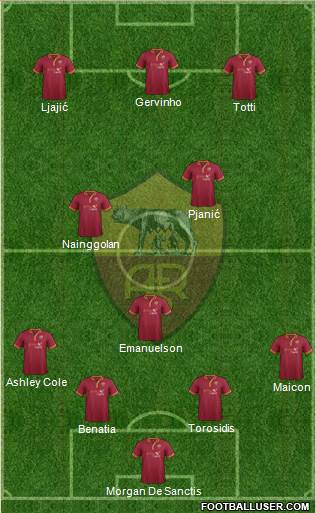 AS Roma Formation 2014