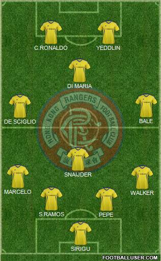 Hong Kong Rangers Football Club Formation 2014