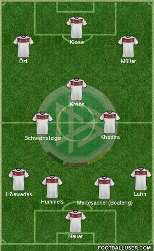 Germany Formation 2014