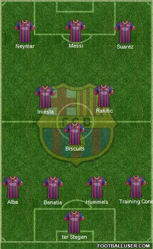 F.C. Barcelona Formation 2014