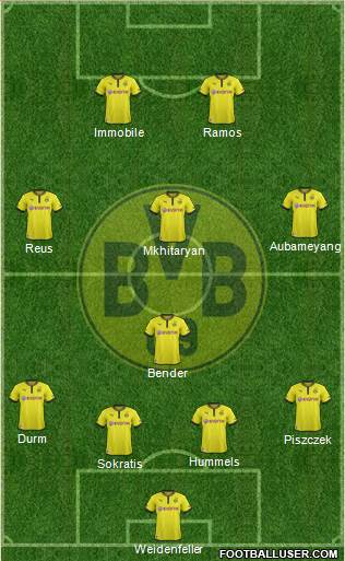 Borussia Dortmund Formation 2014