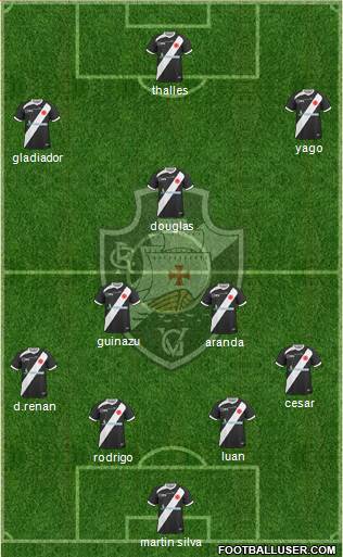 CR Vasco da Gama Formation 2014