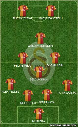 Galatasaray SK Formation 2014