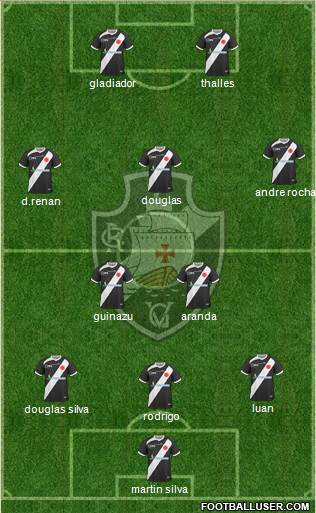 CR Vasco da Gama Formation 2014