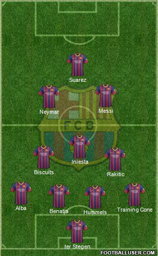 F.C. Barcelona Formation 2014