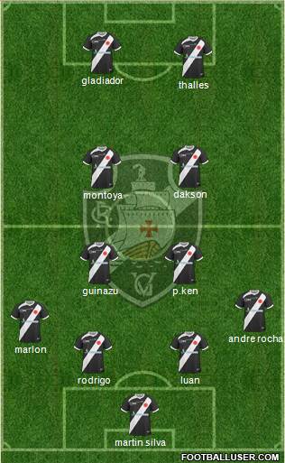 CR Vasco da Gama Formation 2014