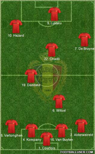 Belgium Formation 2014