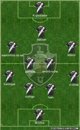CR Vasco da Gama Formation 2014