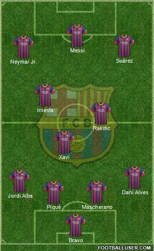 F.C. Barcelona Formation 2014