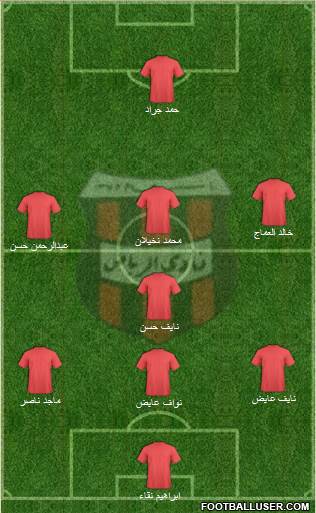 Al-Riyadh Formation 2014