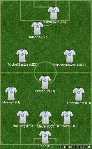 Tottenham Hotspur Formation 2014