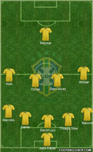 Brazil Formation 2014