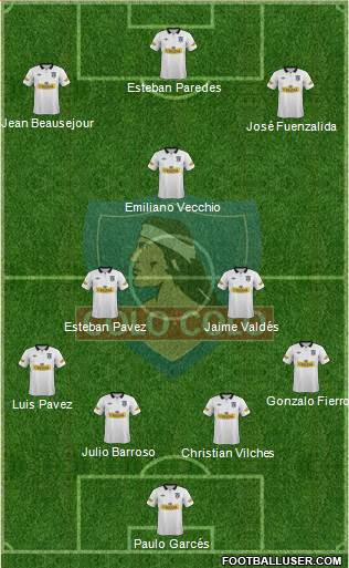 CSD Colo Colo Formation 2014