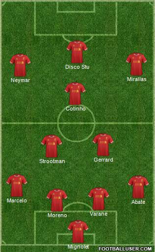 Liverpool Formation 2014