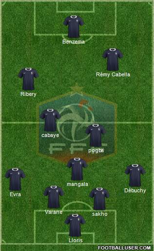 France Formation 2014