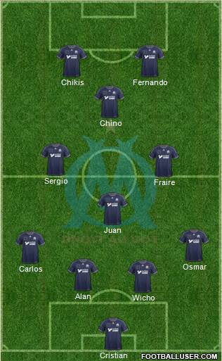 Olympique de Marseille Formation 2014
