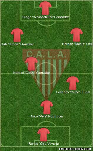 Los Andes Formation 2014