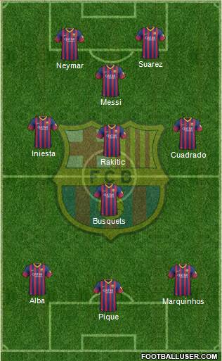 F.C. Barcelona Formation 2014